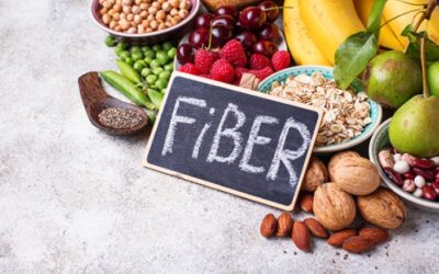 What is a High Fiber Diet?
