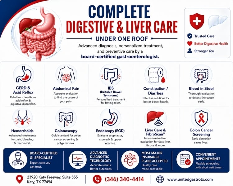 katy-gastroenterologist
